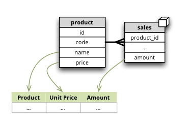 _images/schema-labels.png