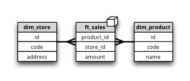 _images/schema-prefix.png